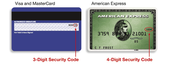 Что такое csc. American Express карта. CSC на карте. CSC код на карте Amex. CVC American Express.