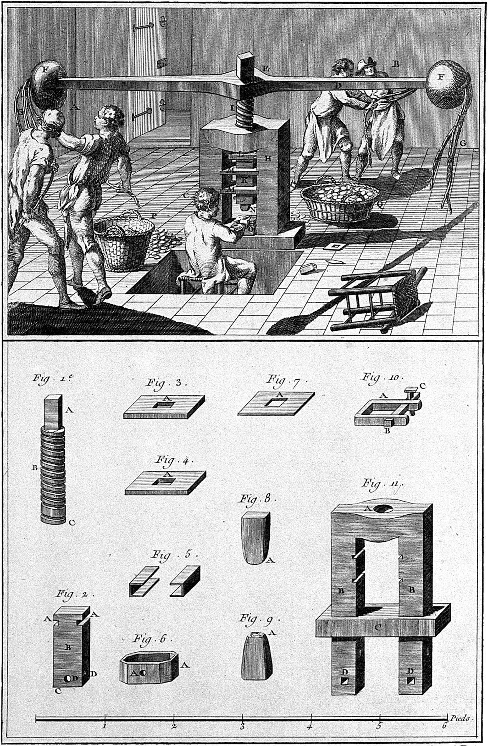 Interior view and components of a coin press; etching from Diderot’s Encyclopedia