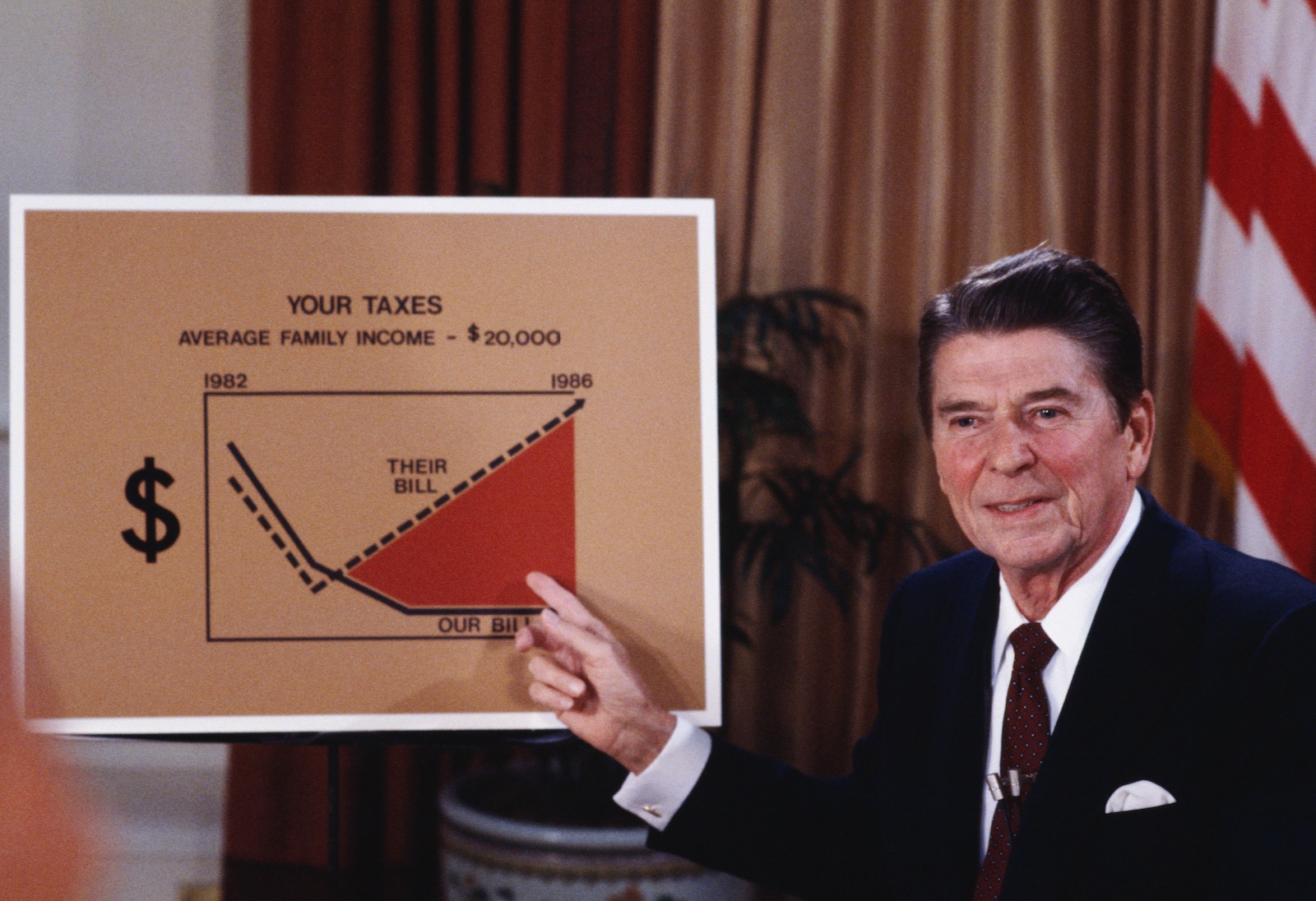 President Ronald Reagan addressing the nation, 1981